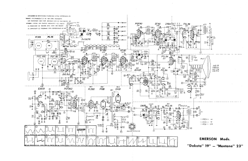 Montana ; Emerson Electrónica, (ID = 2508230) Television