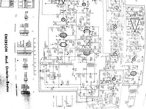 Ontario ; Emerson Electrónica, (ID = 2506522) Television