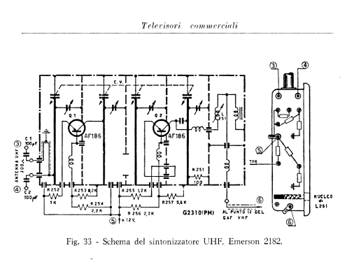 Convair Ch= 2182; Emerson Electronics; (ID = 2840786) Television