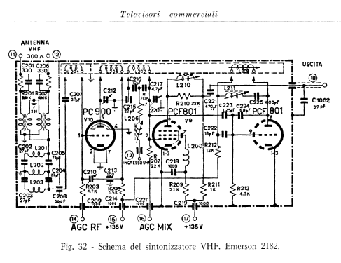 Convair Ch= 2182; Emerson Electronics; (ID = 2840787) Television