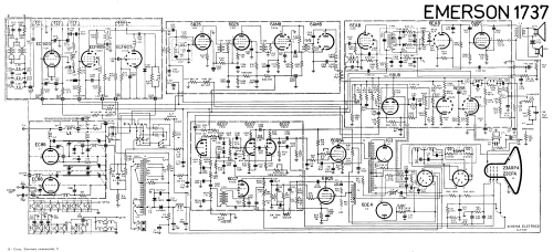 Forrestal AS CH= 1737; Emerson Electronics; (ID = 2839275) Television