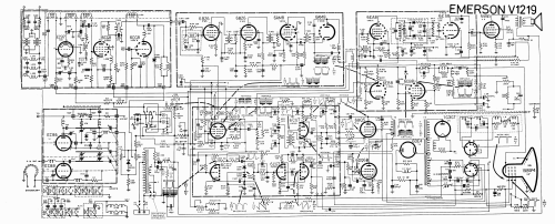 Missouri V2129; Emerson Electronics; (ID = 2838532) Television