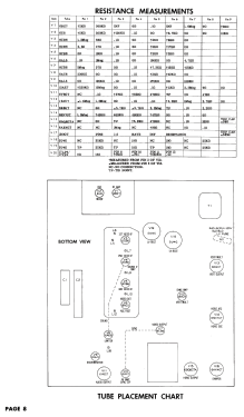 1009J Ch= 120236 D; Emerson Radio & (ID = 2709523) Television