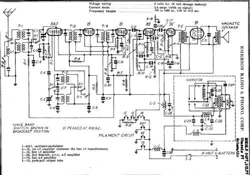 101F7 Ch= F-7; Emerson Radio & (ID = 280598) Radio