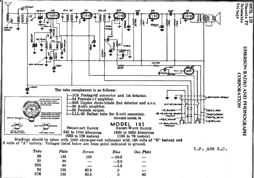 103 Ch= F5; Emerson Radio & (ID = 280620) Radio