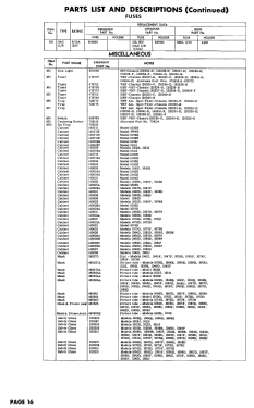 1046D Ch= 120235-D; Emerson Radio & (ID = 2708029) Fernseh-E