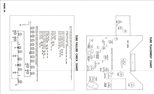 1102D Ch= 120245-D; Emerson Radio & (ID = 2676935) Television