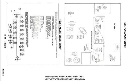 1109D Ch= 120258-D; Emerson Radio & (ID = 2661208) Television