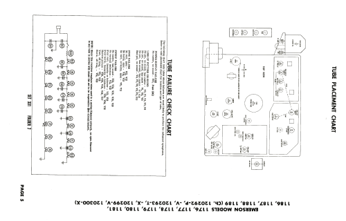 1179 Ch= 120293-X; Emerson Radio & (ID = 1908629) Television