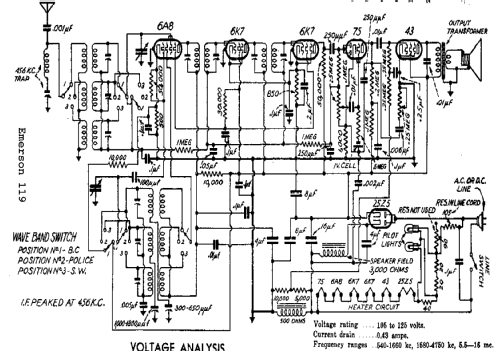 119 Ch= U-6-A; Emerson Radio & (ID = 281347) Radio