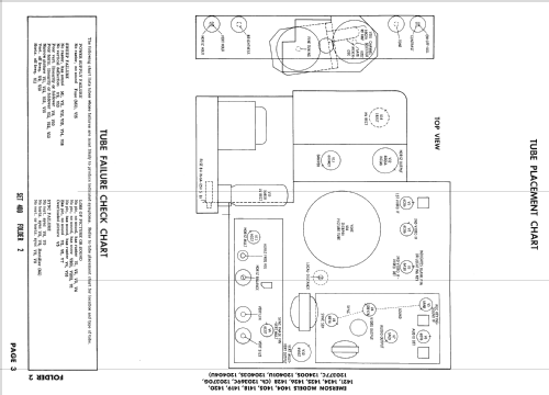 1420 ; Emerson Radio & (ID = 2608651) Television