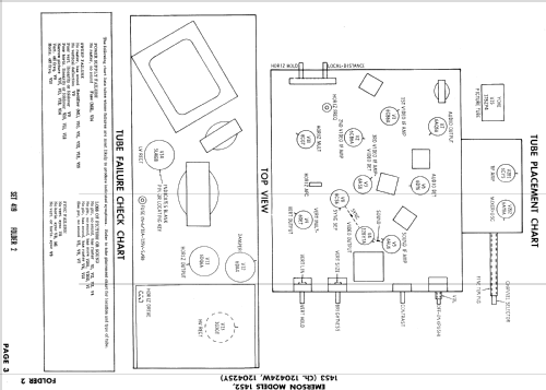 1452 Ch= 120424W; Emerson Radio & (ID = 862185) Television