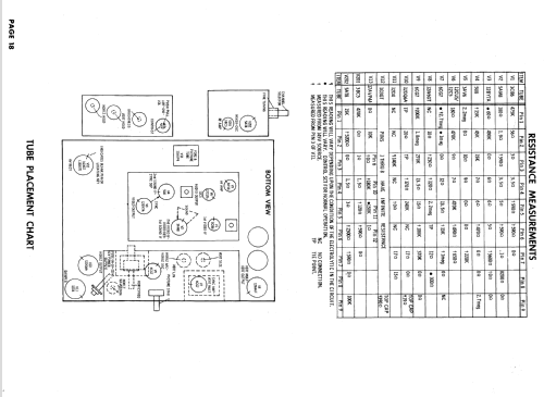 1500 Ch= 120451H; Emerson Radio & (ID = 620032) Television