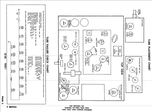 1503 Ch= 120452M; Emerson Radio & (ID = 620190) Television