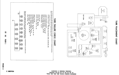 2042S Ch= 120346V; Emerson Radio & (ID = 2494790) Television