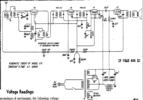 26 Ch= D-AC-5; Emerson Radio & (ID = 279858) Radio