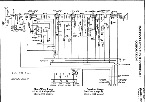 280 Ch= F-6-D; Emerson Radio & (ID = 281377) Radio