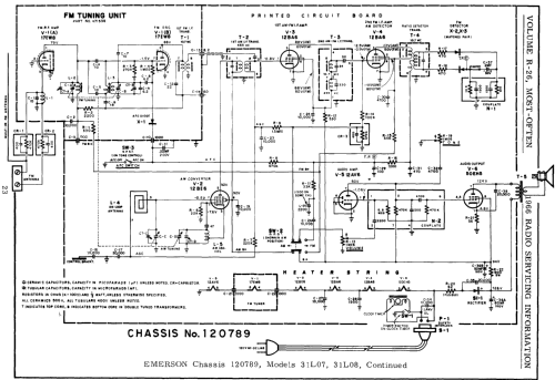 31L07 Ch= 120789; Emerson Radio & (ID = 196167) Radio