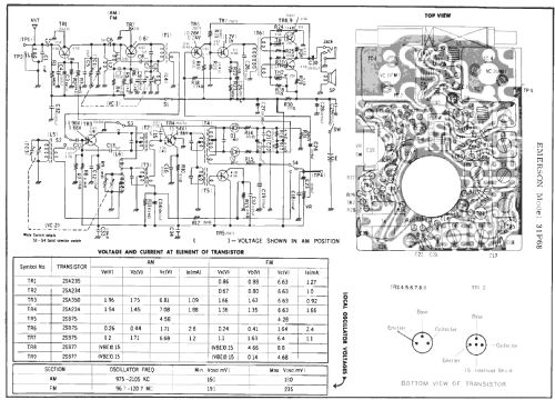 31P68 ; Emerson Radio & (ID = 205932) Radio