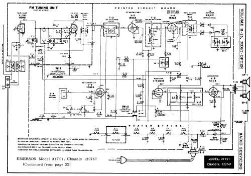 31T01 Ch= 120747; Emerson Radio & (ID = 188487) Radio