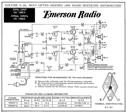 32P06 Ch= 120815; Emerson Radio & (ID = 196507) Enrég.-R