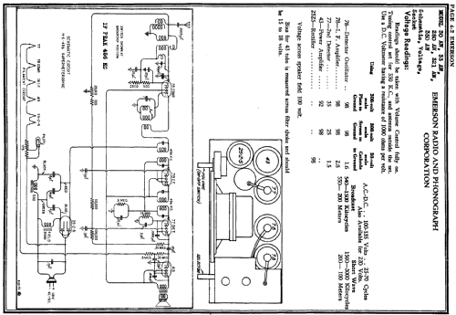 350AW ; Emerson Radio & (ID = 215333) Radio