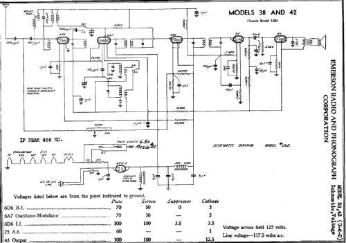 42 Ch= U-6-D; Emerson Radio & (ID = 280402) Radio