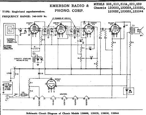 503 Ch= 120030; Emerson Radio & (ID = 287136) Radio