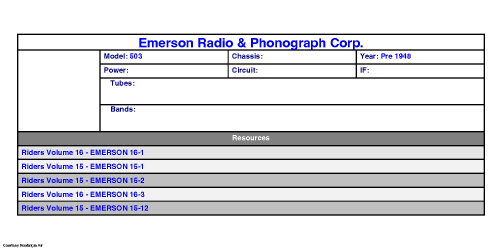 503 general model; Emerson Radio & (ID = 3112947) Radio