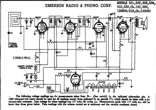504 Ch= 120029; Emerson Radio & (ID = 281616) Radio