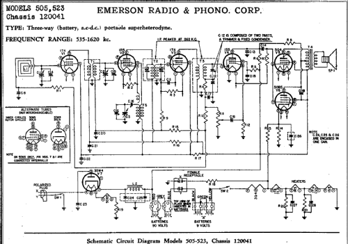 505 Ch= 120041; Emerson Radio & (ID = 281717) Radio