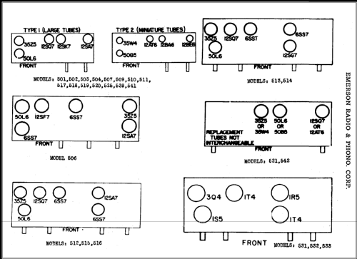 521 Ch= 120013; Emerson Radio & (ID = 379157) R-Player