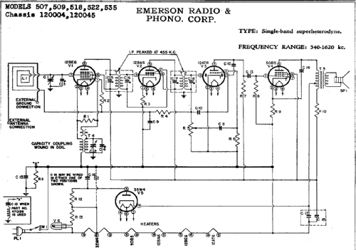 522 Ch= 120005; Emerson Radio & (ID = 281759) Radio
