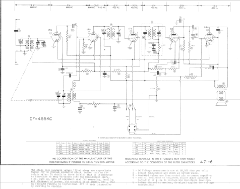 531 Ch= 120040; Emerson Radio & (ID = 588168) Radio