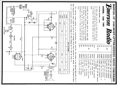 549 Ch= 120051; Emerson Radio & (ID = 86722) R-Player