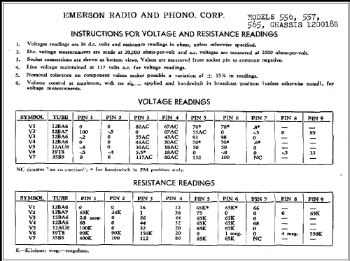 557 Ch= 120018B; Emerson Radio & (ID = 282441) Radio