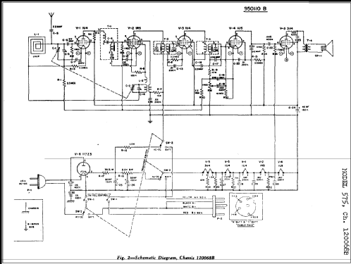 575 Ch= 120068B; Emerson Radio & (ID = 263899) Radio