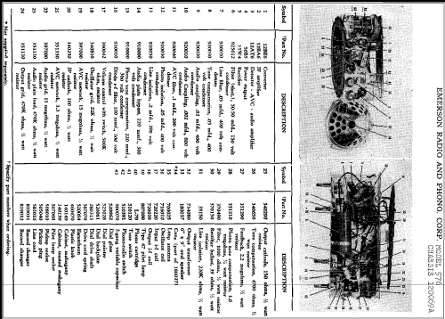 576 Ch= 120069A; Emerson Radio & (ID = 282572) Radio