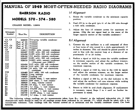 580 Memento Ch= 120064; Emerson Radio & (ID = 94051) Radio