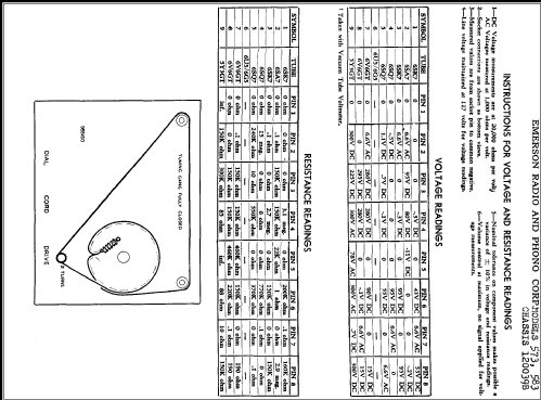 583 Ch= 120039B; Emerson Radio & (ID = 282562) Radio