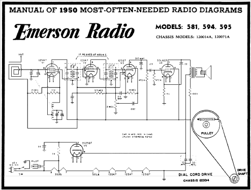 594 Ch= 120071A; Emerson Radio & (ID = 106515) Radio