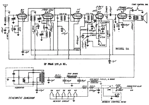 5A ; Emerson Radio & (ID = 279859) Car Radio