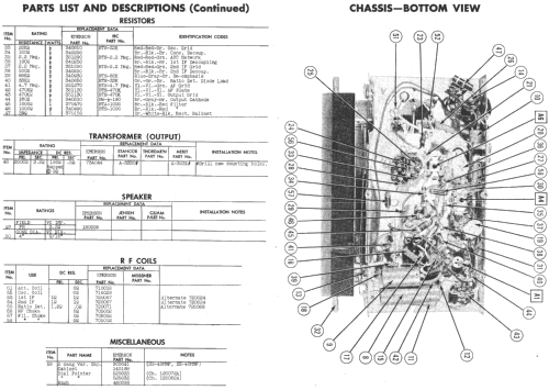 602A Ch= 120072A; Emerson Radio & (ID = 518145) Radio