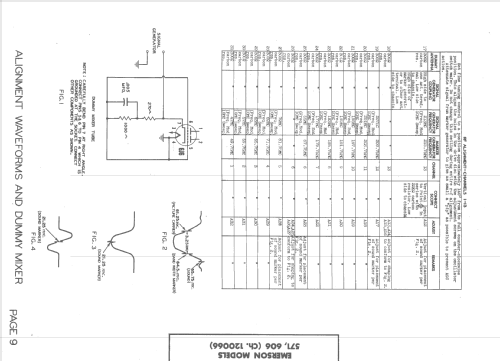 606 Ch= 120066; Emerson Radio & (ID = 1399958) Television