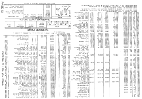 606 Ch= 120066; Emerson Radio & (ID = 1399959) Television