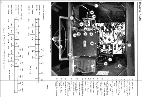 609 Ch= 120084B; Emerson Radio & (ID = 1188980) Television