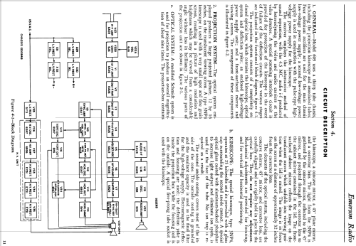 609 Ch= 120084B; Emerson Radio & (ID = 1188988) Television