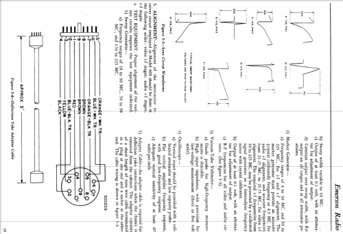 609 Ch= 120084B; Emerson Radio & (ID = 1188996) Television