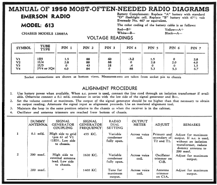 613 Ch= 120085A; Emerson Radio & (ID = 106536) Radio