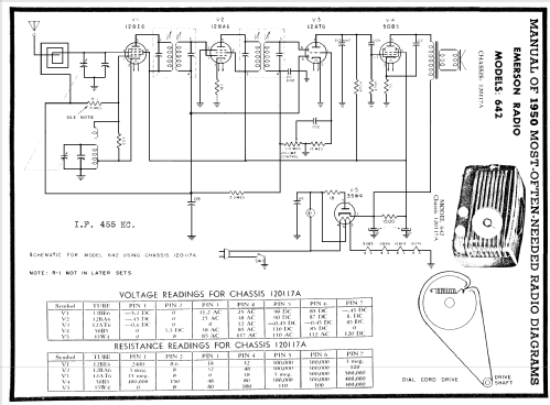 642 Ch= 120117A; Emerson Radio & (ID = 106537) Radio